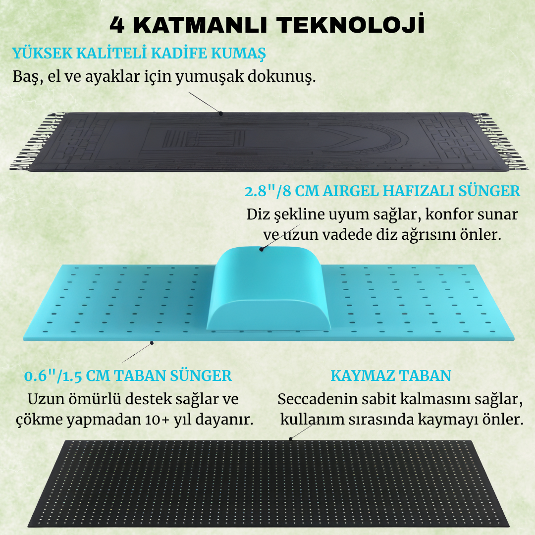 Seccadem Ortopedik Seccade